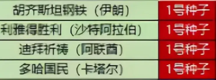 有望跟C罗, src 有望跟C罗, src