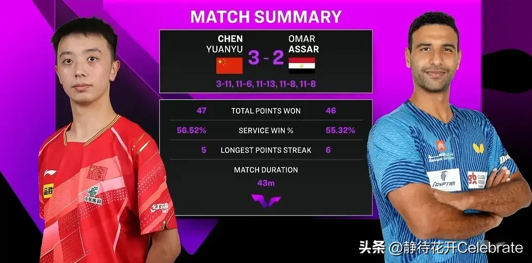 entit, 阿萨尔开门, div entit, 阿萨尔开门, div