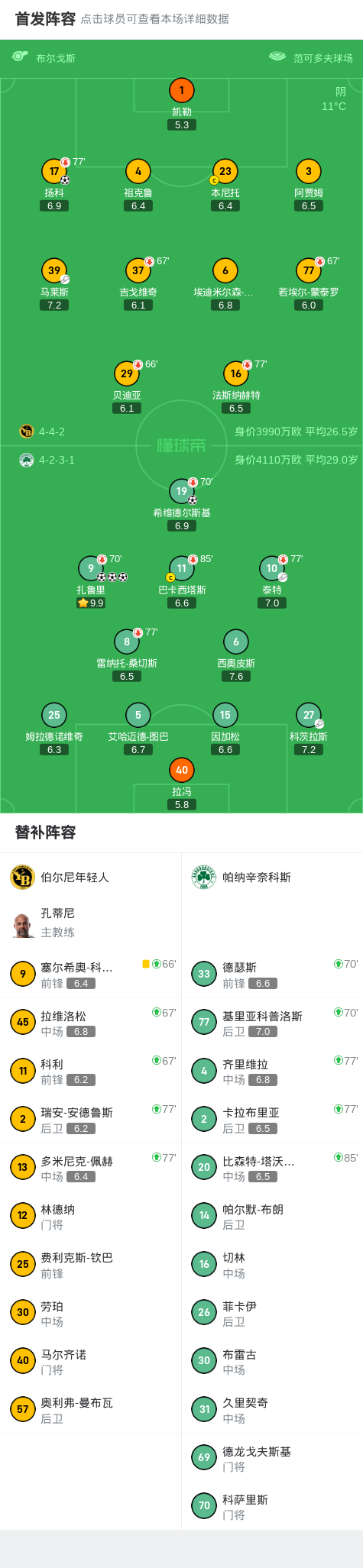 扎鲁里再度 扎鲁里再度