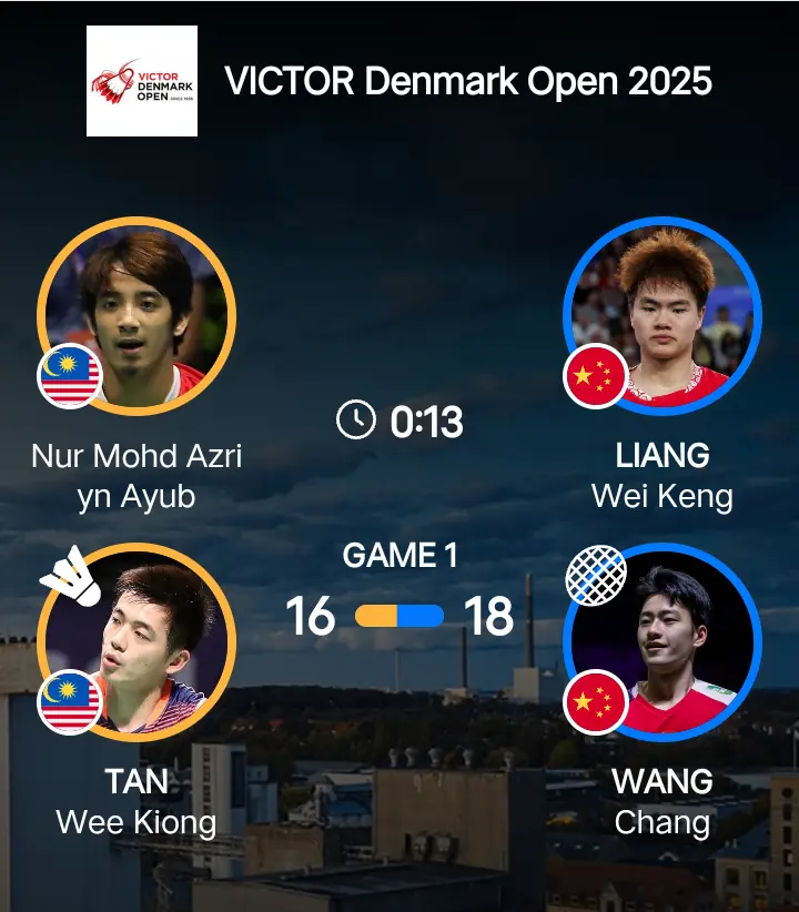 的领先, 决赛再次遭, 梁王VS陈